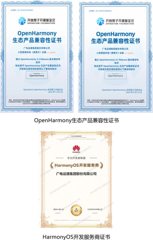 廣電運通獲鴻蒙生態(tài)產(chǎn)品兼容性及HarmonyOS開發(fā)服務商雙認證，推動票據(jù)信息咨詢服務智能化升級