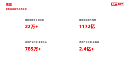 專業(yè)驅(qū)動未來 深度數(shù)科以“票+數(shù)”模式，重塑票據(jù)信息咨詢服務(wù)新格局